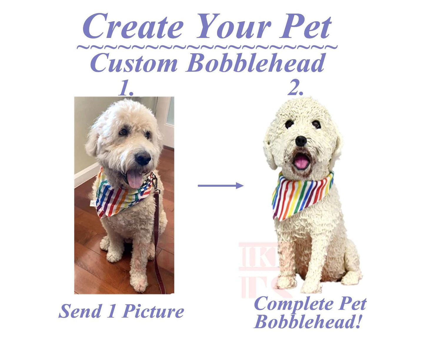 Custom Pet Bobblehead: Handmade Dog/Cat Memorial Keepsake